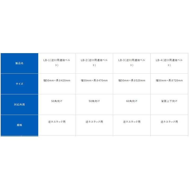 エコバンド 逆ネスラック背面ネスラック用連結ベルト LB-45×70cm