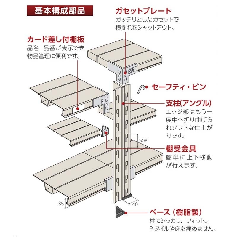 スチールラック 業務用 高さ120 幅90 奥行60cm 天地 4段 軽量 ABL型 耐