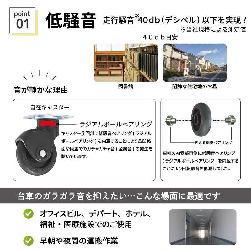 金象 静キャリー NS-300 金網付L