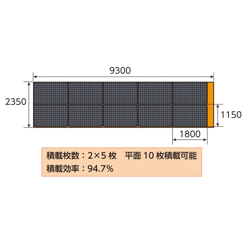 三甲 サンコー プラスチックパレット2方差し両面使用型 R2-115180F ブラック