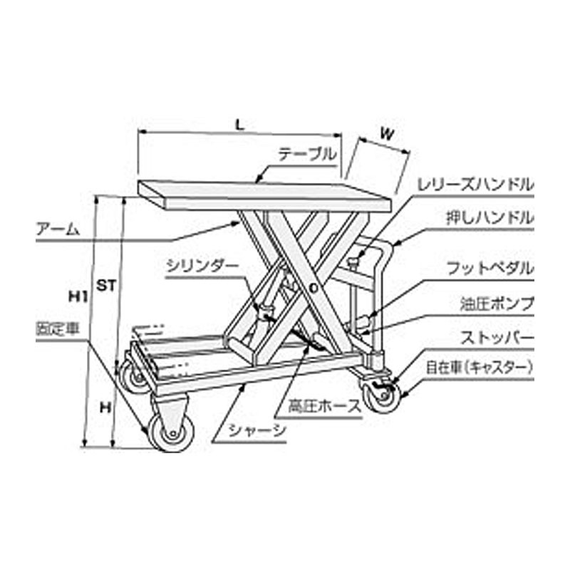 東正車輛 ゴールドリフター 油圧・脚踏式 台車式スタンダード GLH-500M