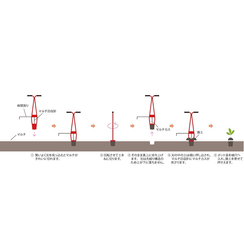 サンエー ホーラー H90