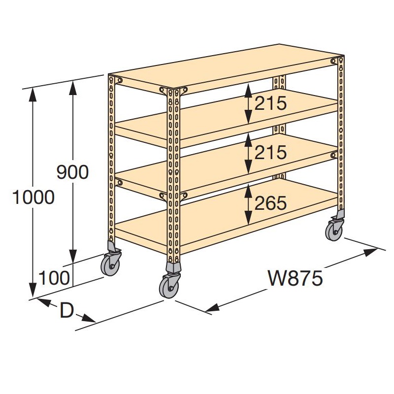 ショッピング最安価格 サカエ ニューCSパールキャスターラック