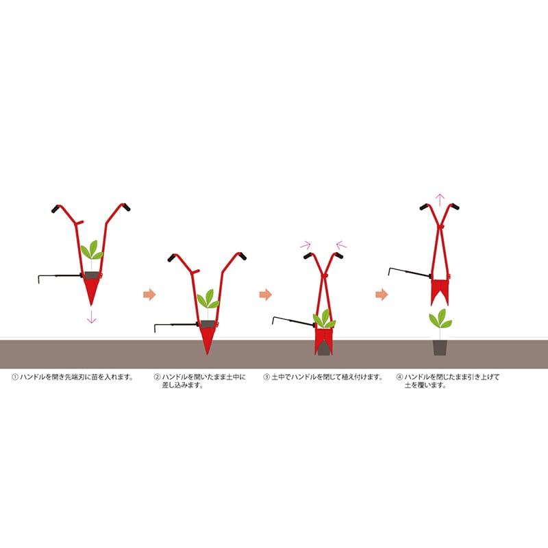 サンエー ホーラー H70P