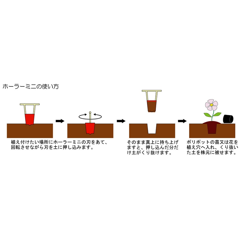 サンエー ホーラーミニ H90M