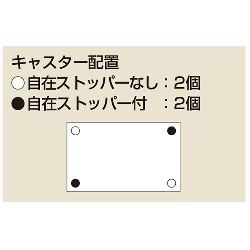 サカエ 軽量キャスターラック NWR型 (ゴムアングルキャスター) NWR-8324 間口1200×奥行450×高さ1300mm 段数4段 段荷重50kg/段