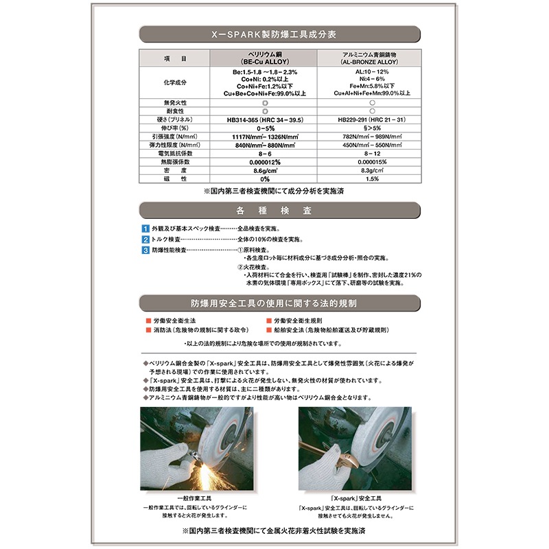 HAMACO ハマコSS 防爆ソケット(差込角9.5mm)CB3S-17
