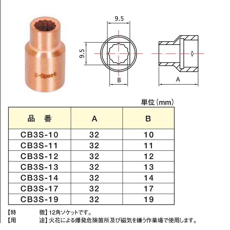 HAMACO ハマコSS 防爆ソケット(差込角9.5mm)CB3S-17