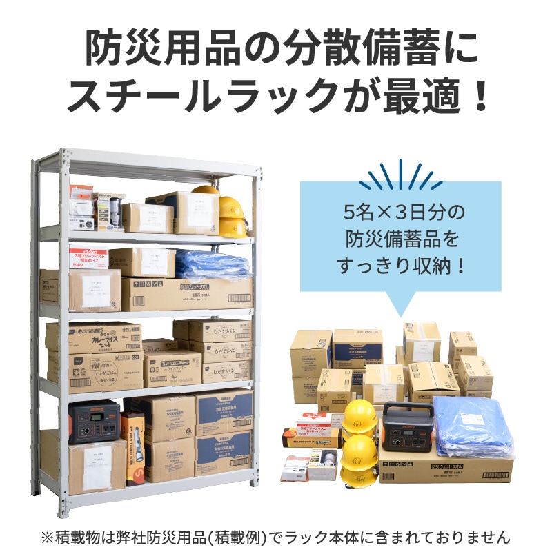 TRUSCO トラスコ中山 災害備蓄ラック スチールラック M2型 W1460×D450