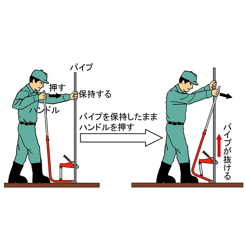 サンエー パイプ抜き器 ぬい太郎 GP32S ｜金象印の公式通販サイト【金