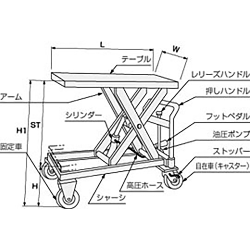 東正車輌 ゴールドリフター スタンダード GLH-250W3