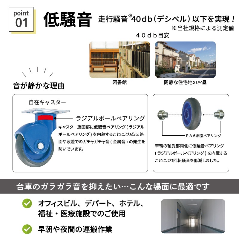 金象 静キャリー NP-150 金網付L フットブレーキ付