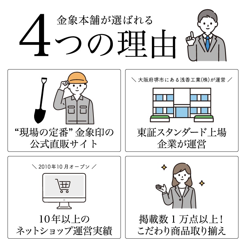 金象 アタッチメント式 シャークカッター 本体