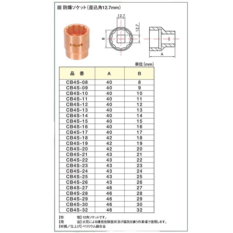 HAMACO ハマコSS 防爆ソケット(差込角12.7mm)CB4S-18