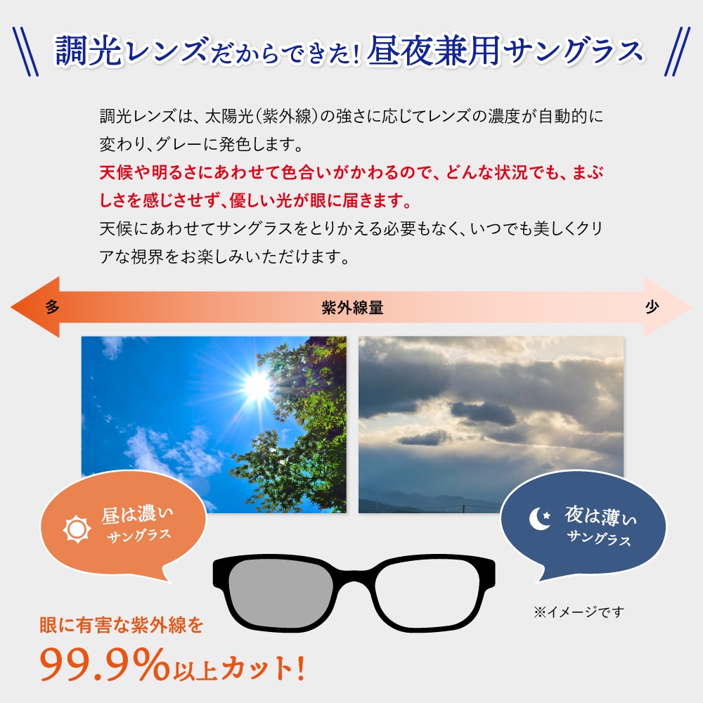 調光 ネオコントラスト オーバーグラス