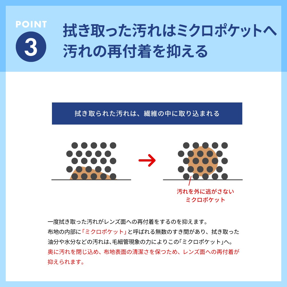 トレシーZ 厚手 19cm角 眼鏡拭き マイクロファイバー クロス | 眼鏡