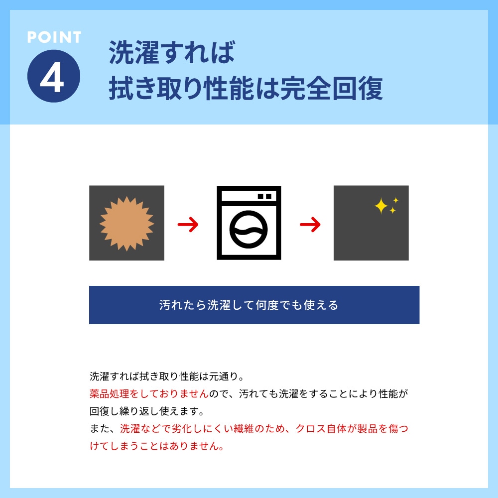 トレシーZ 厚手 19cm角 眼鏡拭き マイクロファイバー クロス | 眼鏡