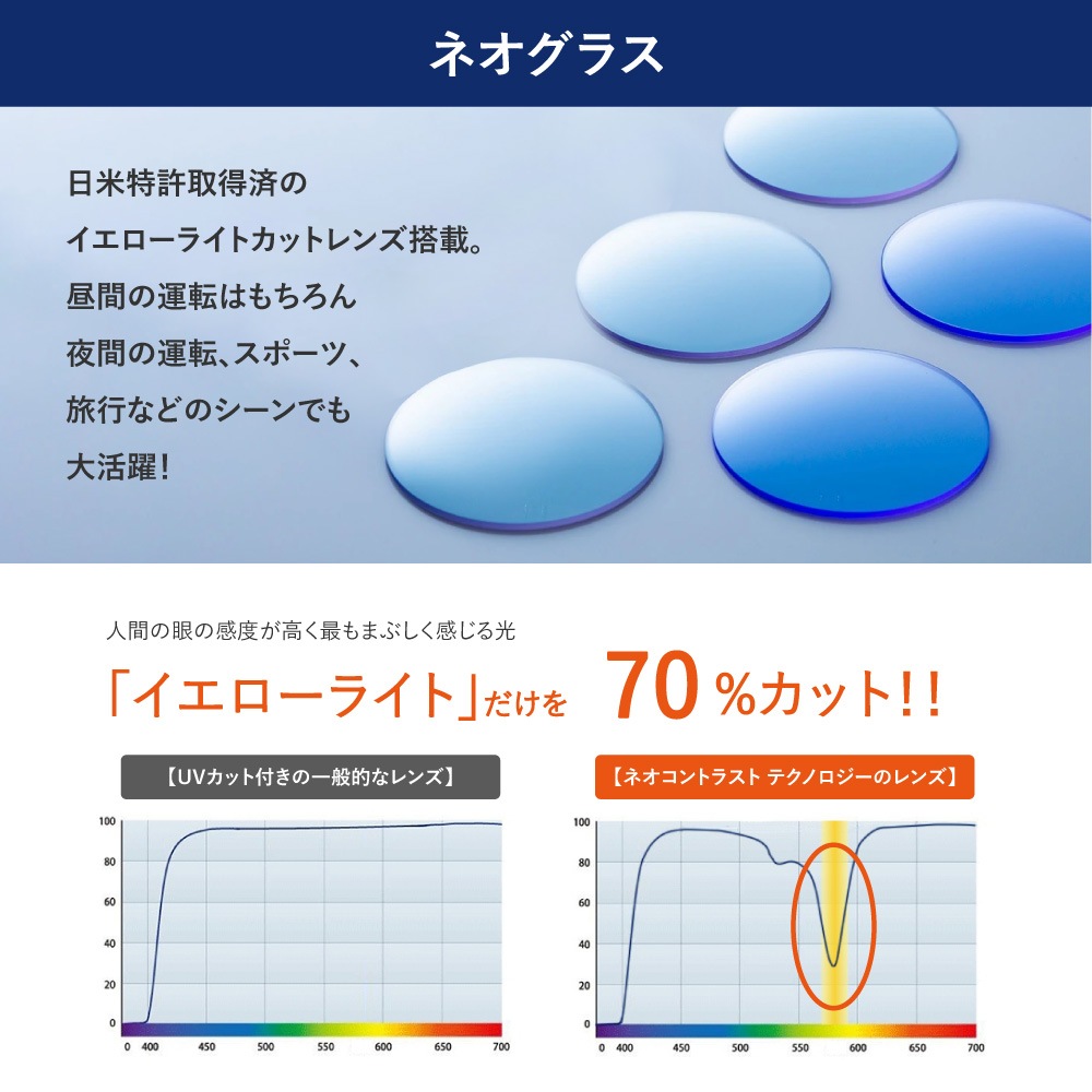 夜空様 オーダーページ サングラスブランド IZONE NEW YORK | アイゾーンニューヨーク
