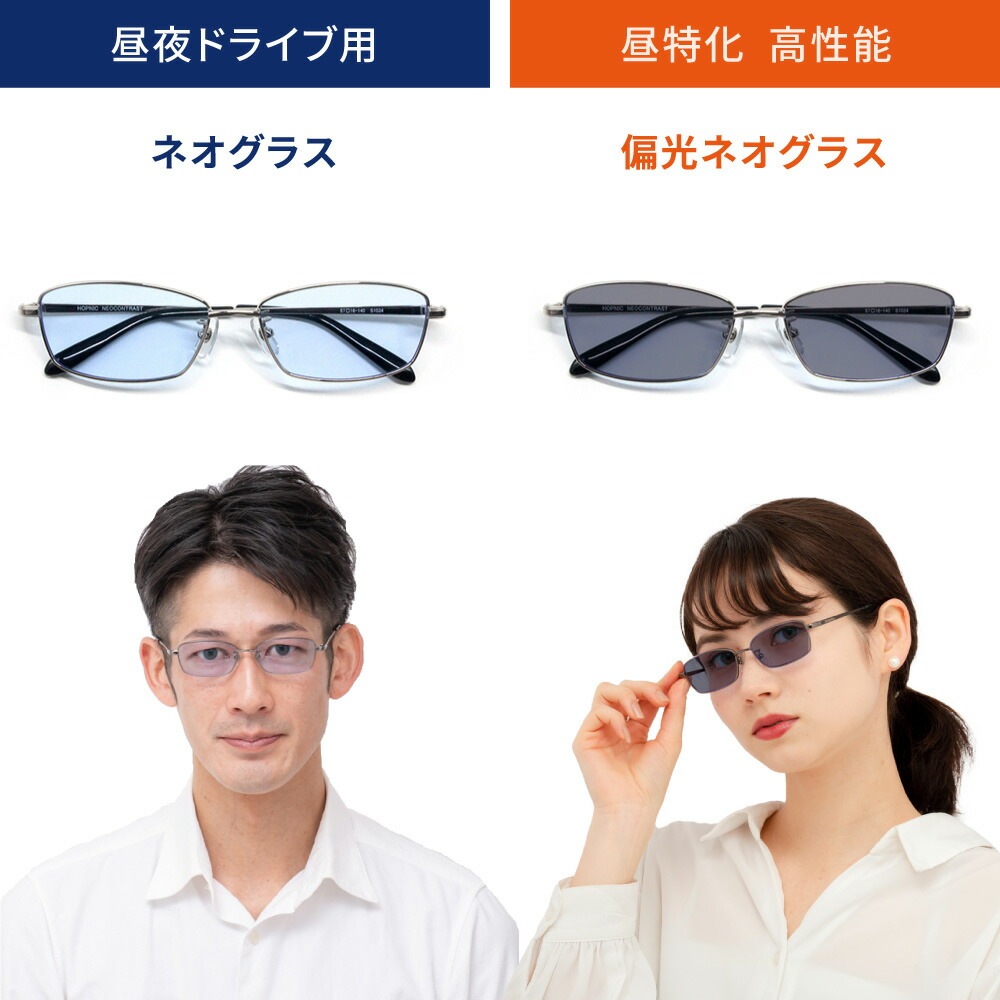 選べるレンズ ネオコントラスト or 偏光×ネオコントラスト