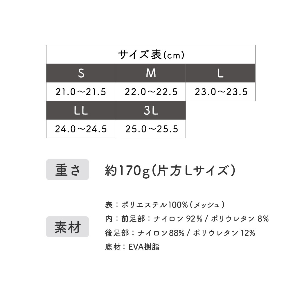 15周年特別企画【送料込】『瞬感スポッと！冷感タイプ』スムーズで履きやすい！大人気シリーズの夏用が登場！！※動画でご紹介！