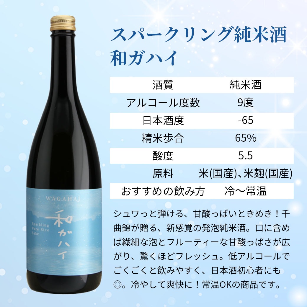【送料込】まるで雪景色☆『純白のにごり酒』と『スパークリング純米酒』セット（720ml×2本）