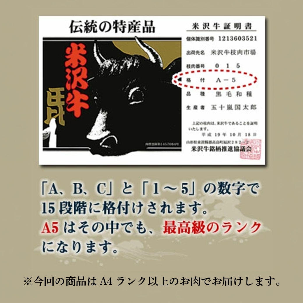 期間限定・お買得!【送料込】『米沢牛ステーキ切り落とし(A4ランク以上の雌牛)』600gセット(300gx2パック)