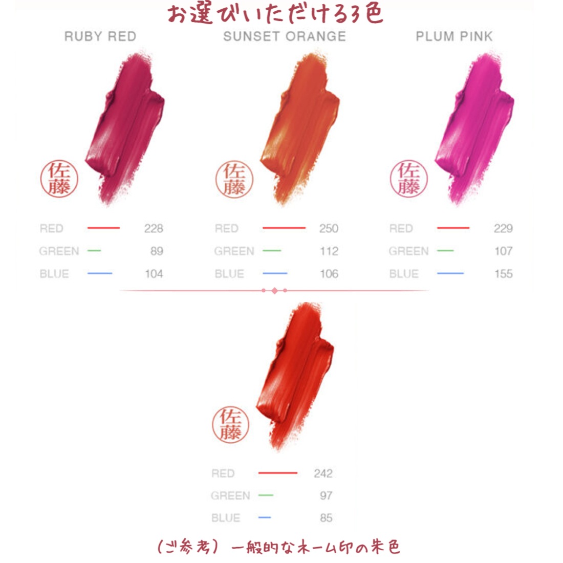 送料込】シヤチハタ リップ型 ネーム印 LIPIN（リピン） 気分が