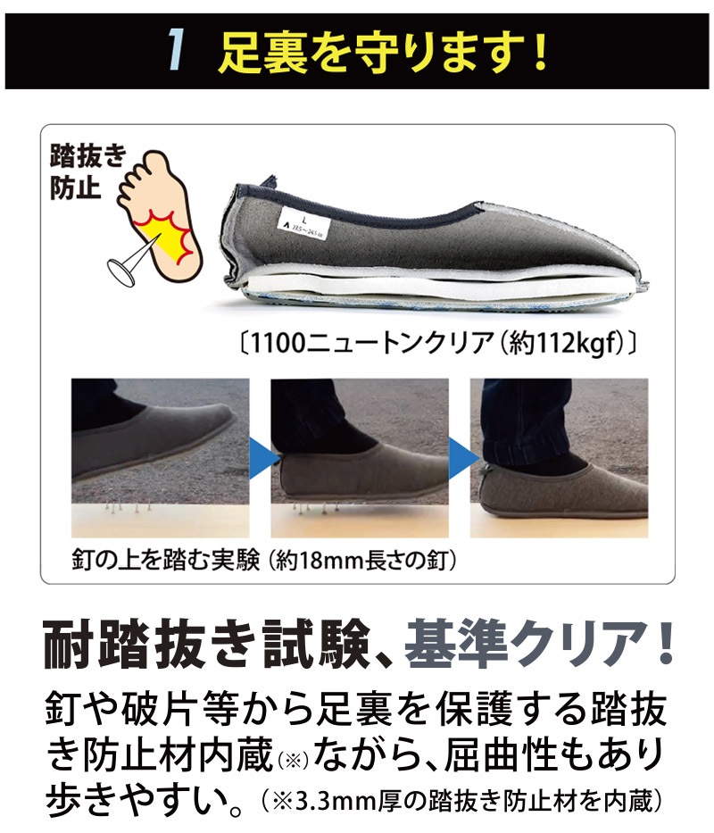 【送料込】散乱した床でもケガせず歩ける！防災ルームシューズ