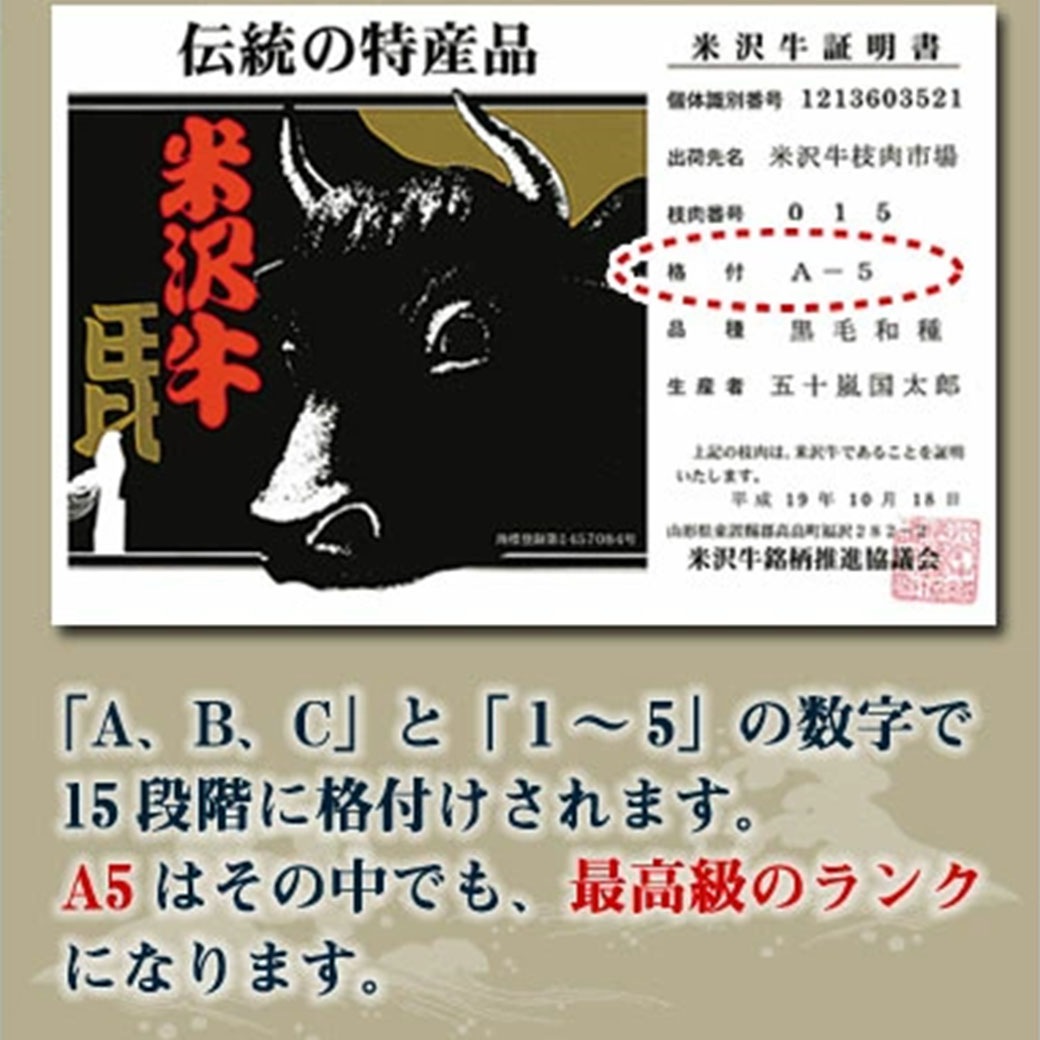 【送料込・お買い得！】『米沢牛 特選サイコロステーキ  』(A4ランク以上の雌牛)300g（150gx2ﾊﾟｯｸ)・450gセット（150gx3ﾊﾟｯｸ）