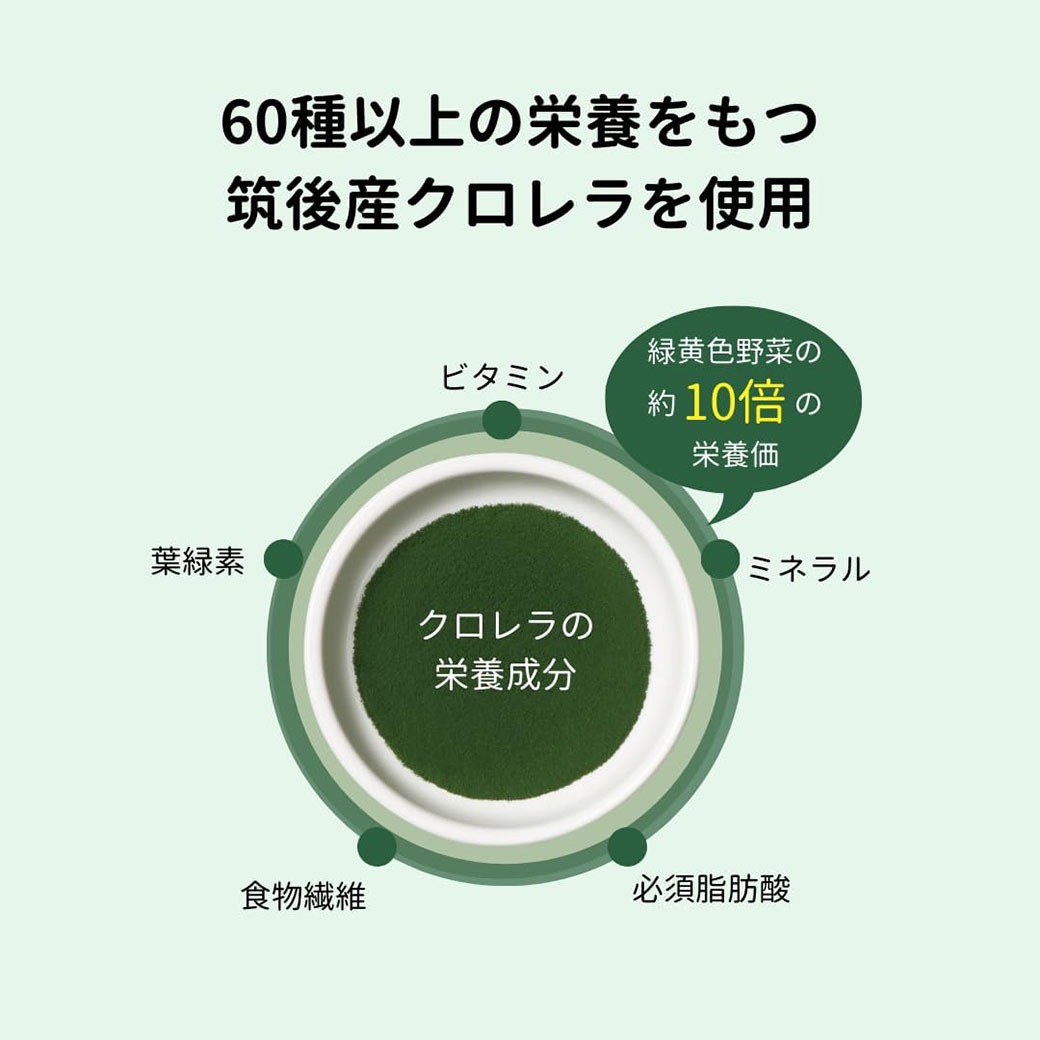 【送料込】「KAKERU MIDORI（かけるみどり）」1袋（20食分）～❝腸活サポート❞葉緑素×食物繊維×60種類以上の栄養素！
