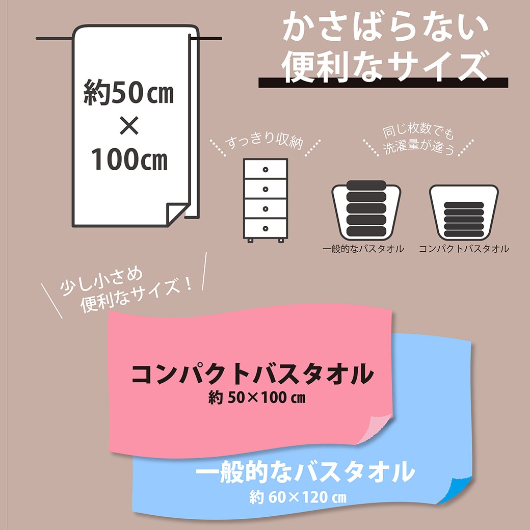 送料込】『コンパクトバスタオル5枚セット』アイボリー・ムードカラー5