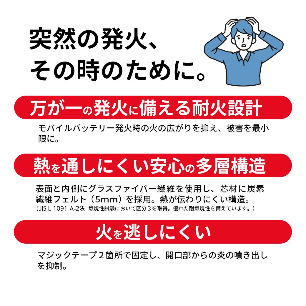 【送料込】『モバイルバッテリー用 耐火／収納ポーチ』多層構造で安心して使える！