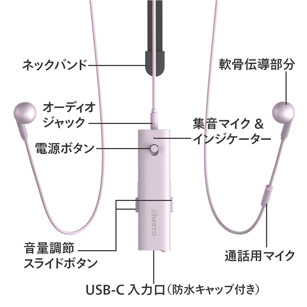 【送料込】世界初！聞こえる毎日のお手伝い！『ネックストラップタイプ軟骨伝導 集音器』選べる２色で登場！