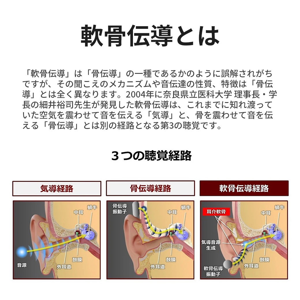 【送料込】世界初！聞こえる毎日のお手伝い！『ネックストラップタイプ軟骨伝導 集音器』選べる２色で登場！