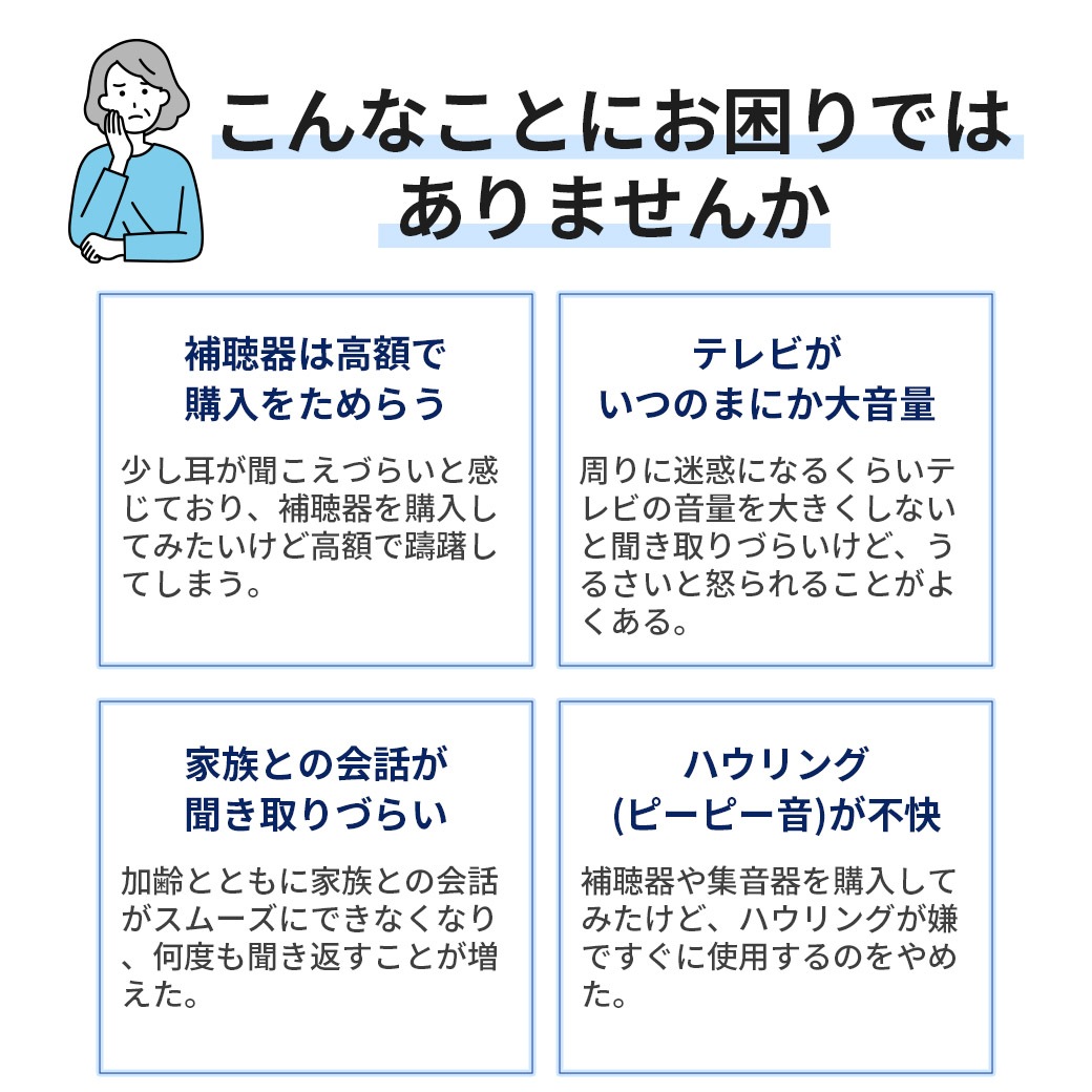 【送料込】世界初！聞こえる毎日のお手伝い！『ネックストラップタイプ軟骨伝導 集音器』選べる２色で登場！