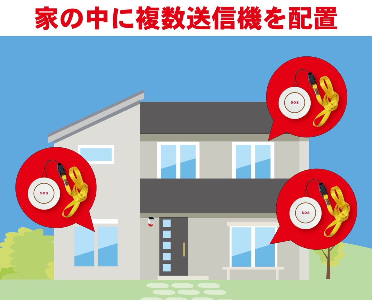 【送料込】緊急対策110番専用送信機＜増設用＞ ※単体では動作しません。別途警報機本体をご購入ください。