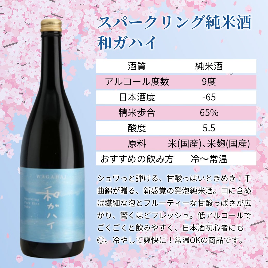 【送料込】春満開☆『桜ボトルの純米吟醸 』と『スパークリング純米酒』セット（720ml×2本）