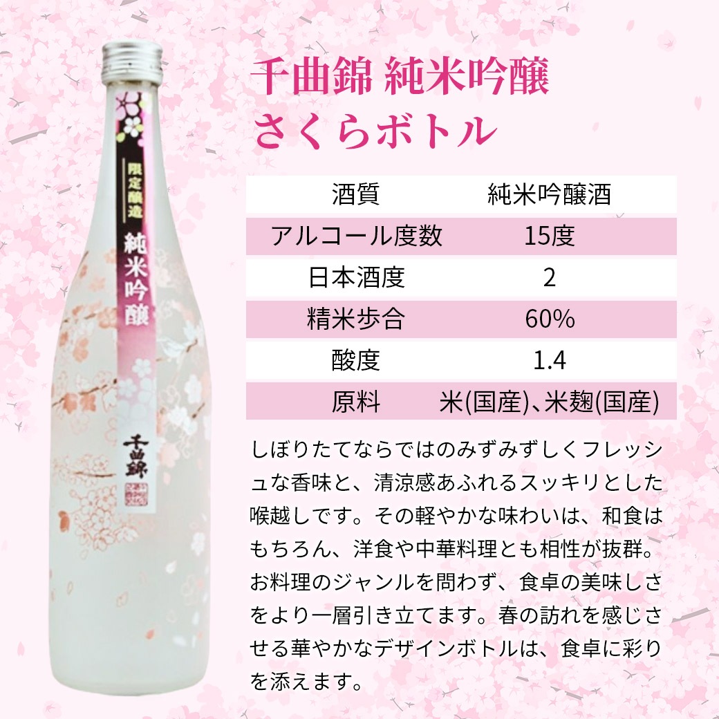 【送料込】春満開☆『桜ボトルの純米吟醸 』と『スパークリング純米酒』セット（720ml×2本）
