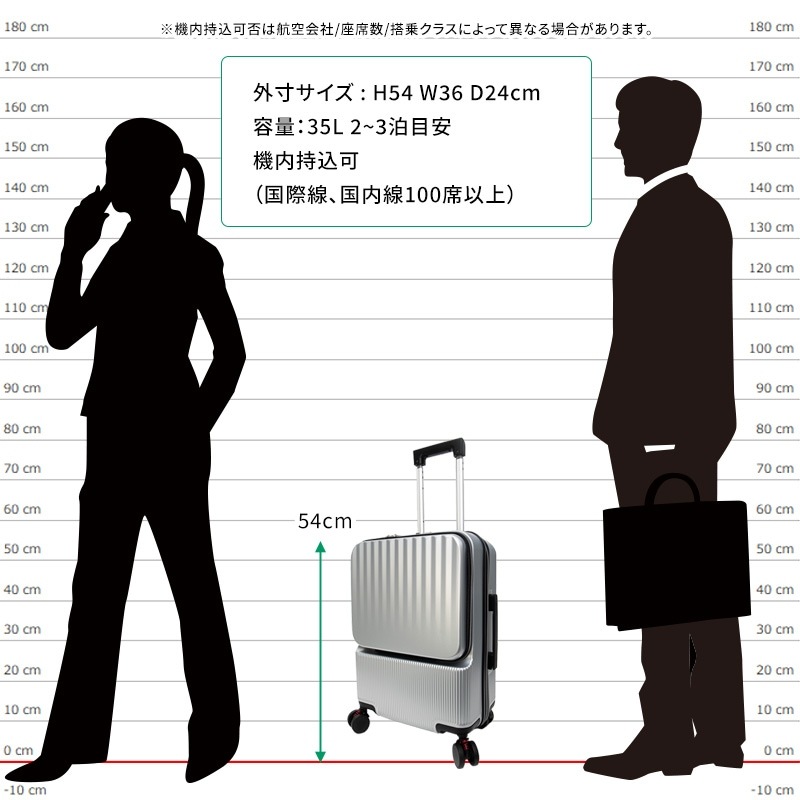 (4512008589365/72/89)フロントポケット 多機能キャリーケース 35L 54cm スーツケース 2~3泊 機内持込 ペットボトルホルダー ファスナー ダイヤルロック