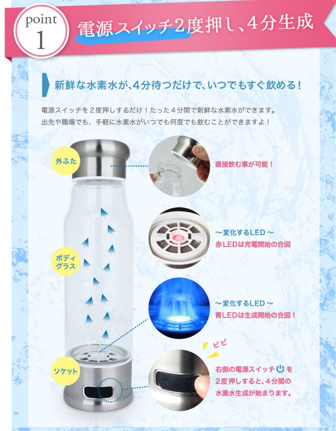 WIN 携帯水素水生成器 H2plus B-1501BK ブラック(47443) | 家電 | 堀田