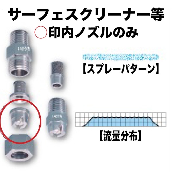 いけうち ノズル 11504