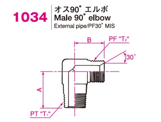 1034（同径）　　BS:8022