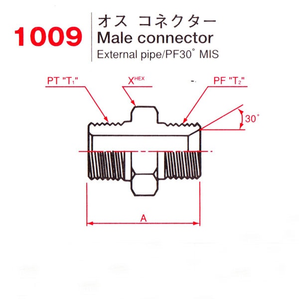 1009　同径サイズ 1個