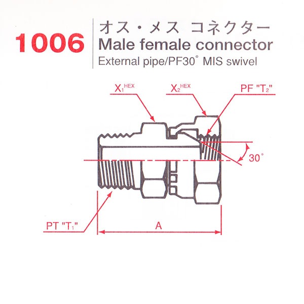 1006　同径サイズ 1個
