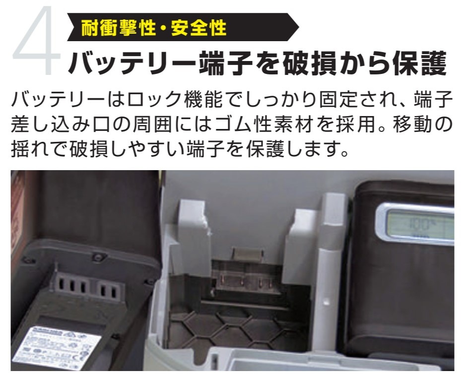 予約注文】スターターセット コードレス 冷水高圧洗浄機 HD 4/11 C Bp