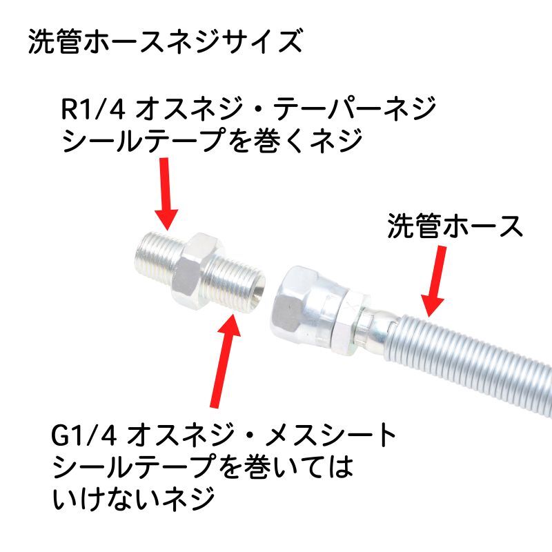 誘導スズラン付き ステンレスワイヤーブレード 洗管ホース 内径6.0mm