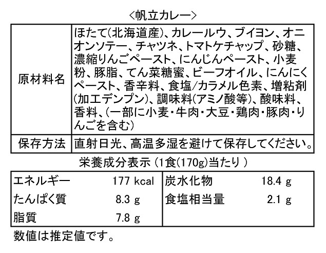 いこた屋 原型：ハヤタ シーボーズ ガレージキット【内袋未開封】 いこた屋 原型：ハヤタ シーボーズ ガレージキット【内袋未開封