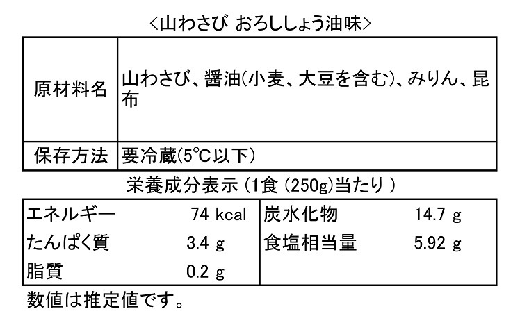 公式通販】帆立屋しんや｜山わさび おろししょう油味 100g入