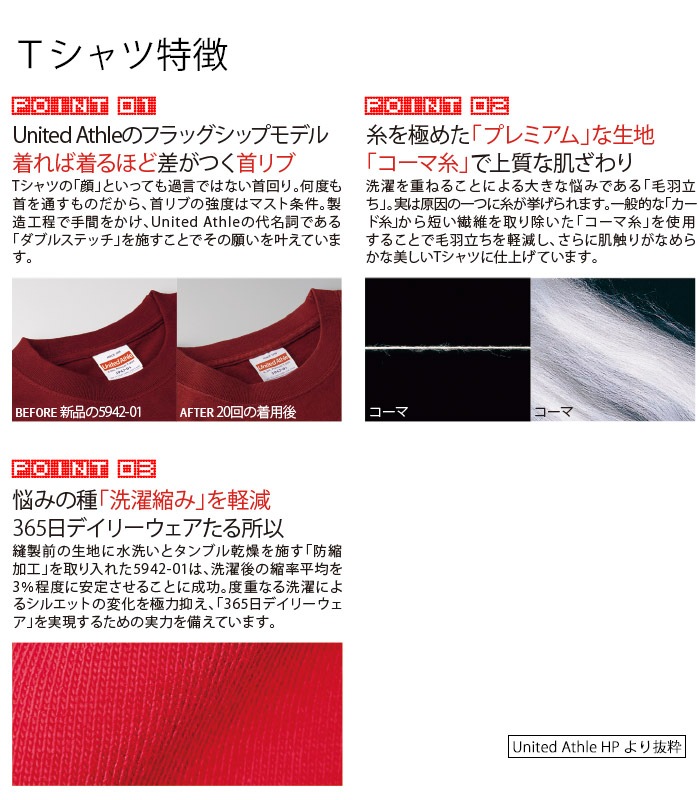Mens HotClothingオリジナル ロゴプリントTシャツ Mens -hot-t006