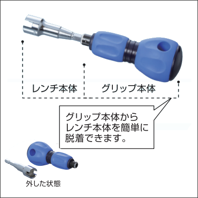 末松電子製作所 ガイシ用ドライバー